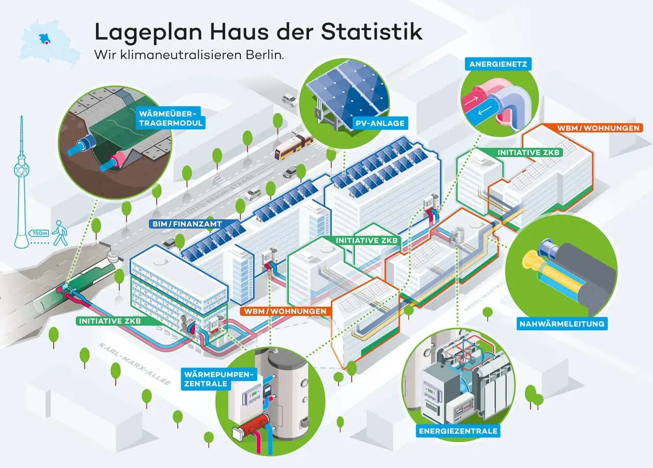Haus der Statistik