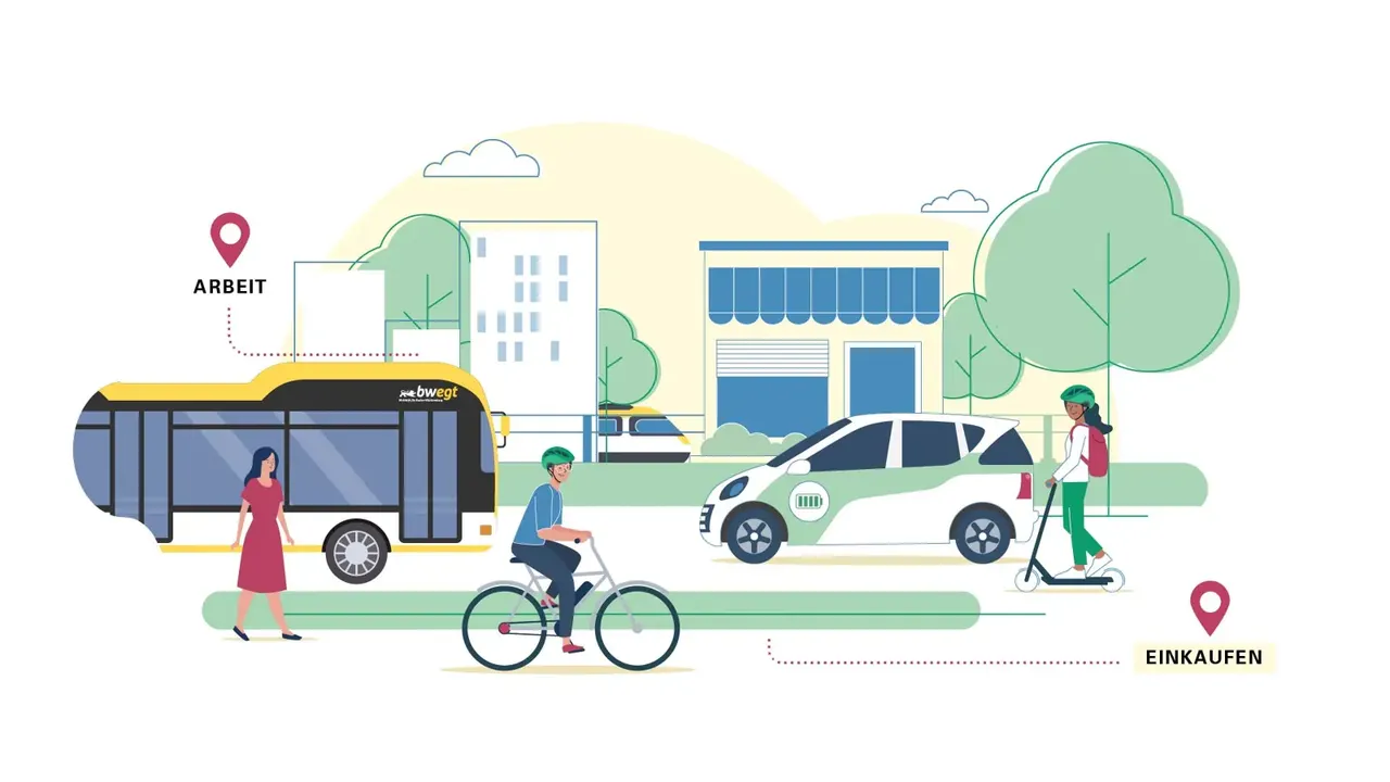 Film: Landeskonzept Mobilität und Klima