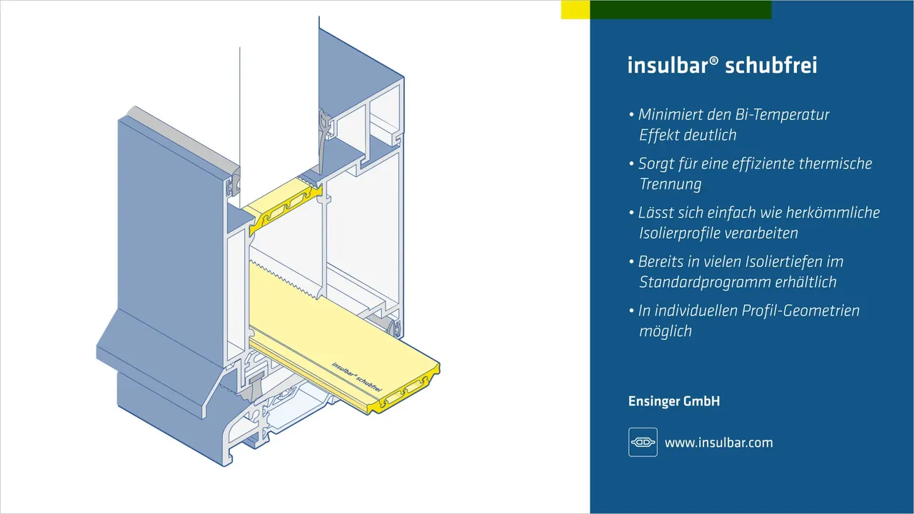 Illustration des insulbar® Profilsystems mit thermischen Brücken.