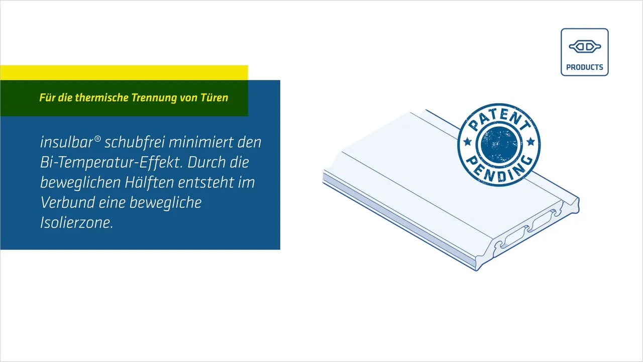 Blau-gelbes Grafik für ein patentiertes Türtrennungsprodukt, das Wirkung minimiert.