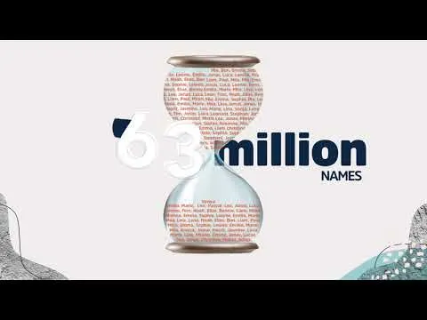 Standbild des Films: 63 Million. Was bedeutet das für dich?